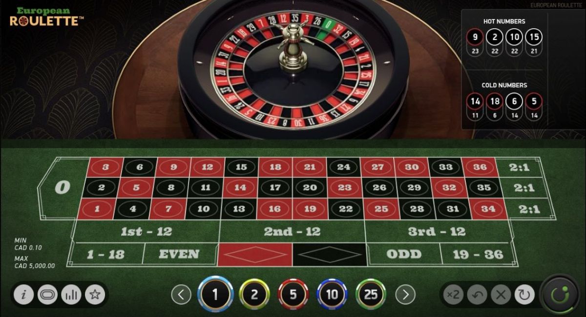 European Roulette (Amusnet)