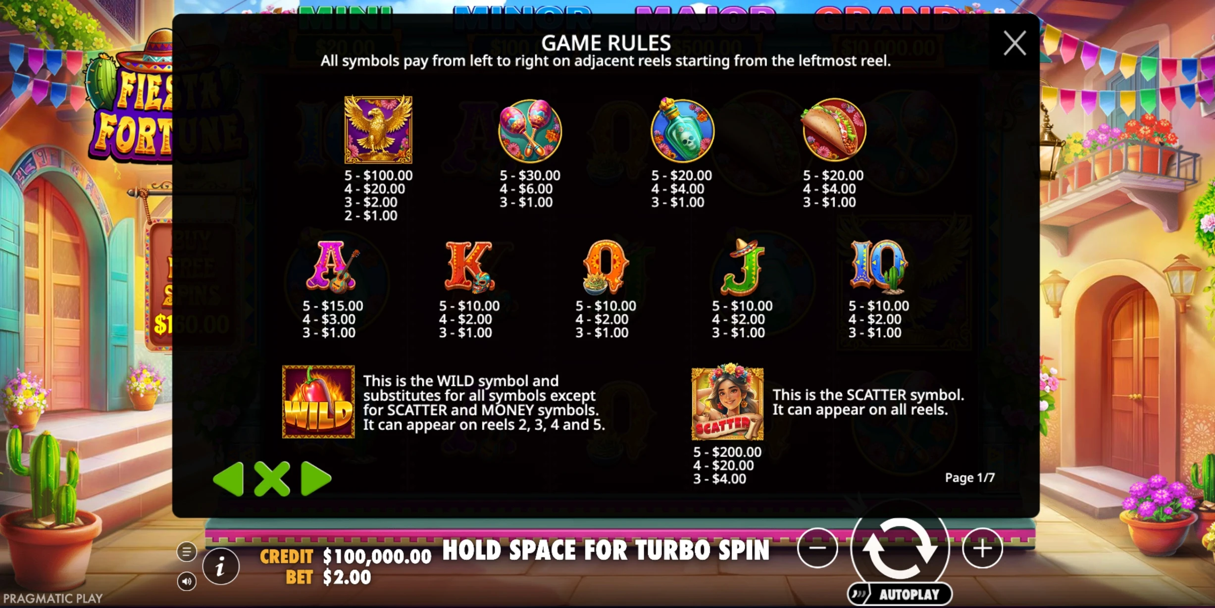 fiesta fortune symbols