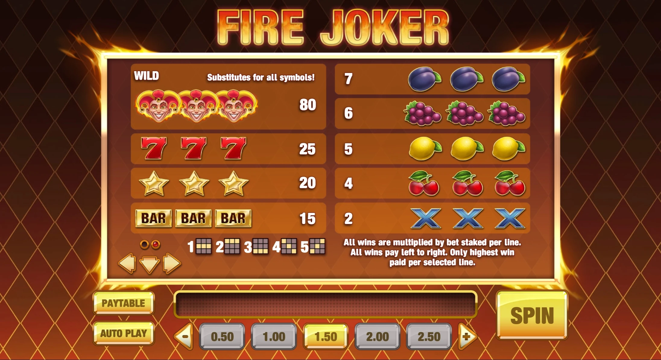 fire joker symbols
