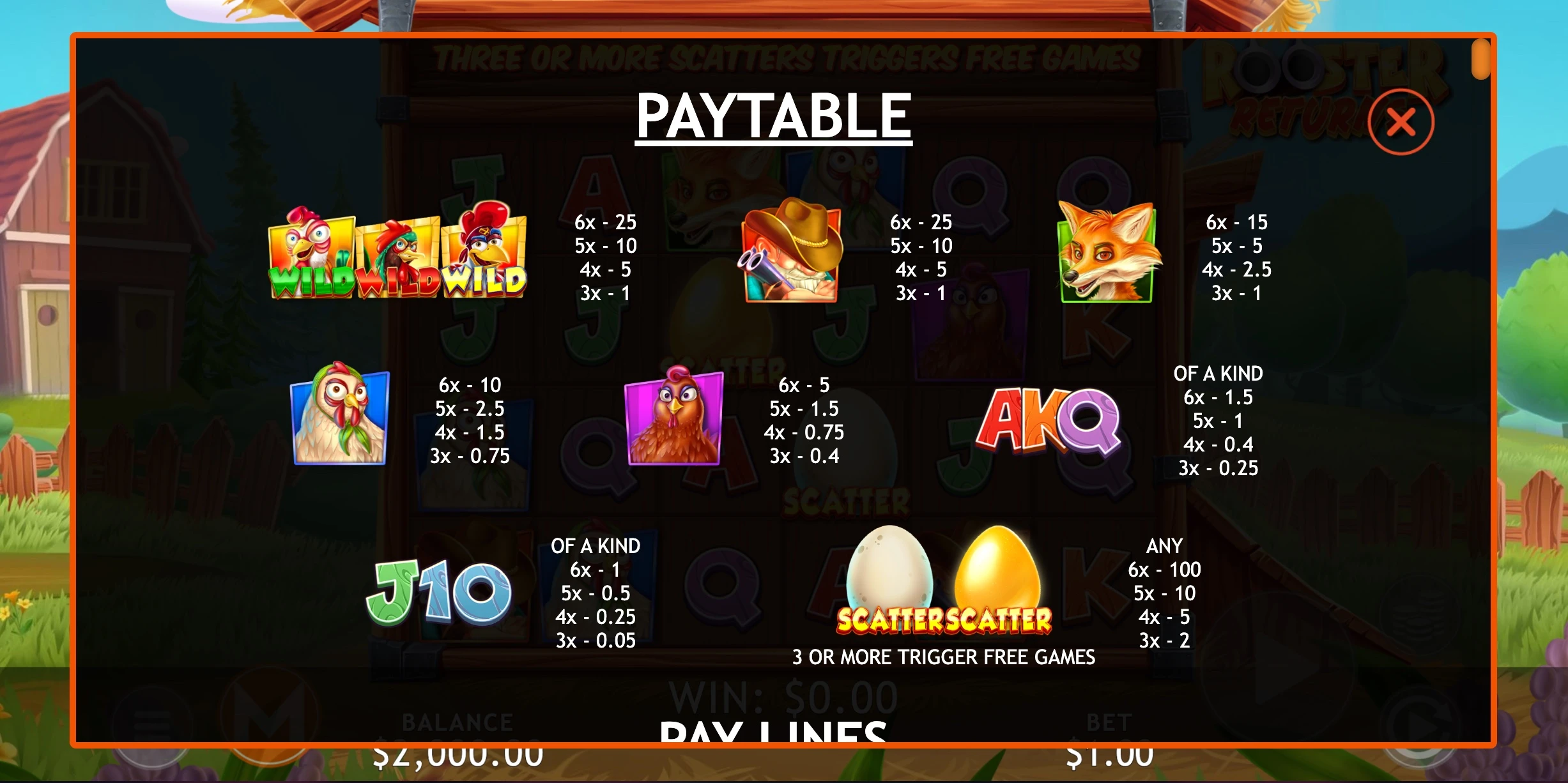 rooster returns symbols