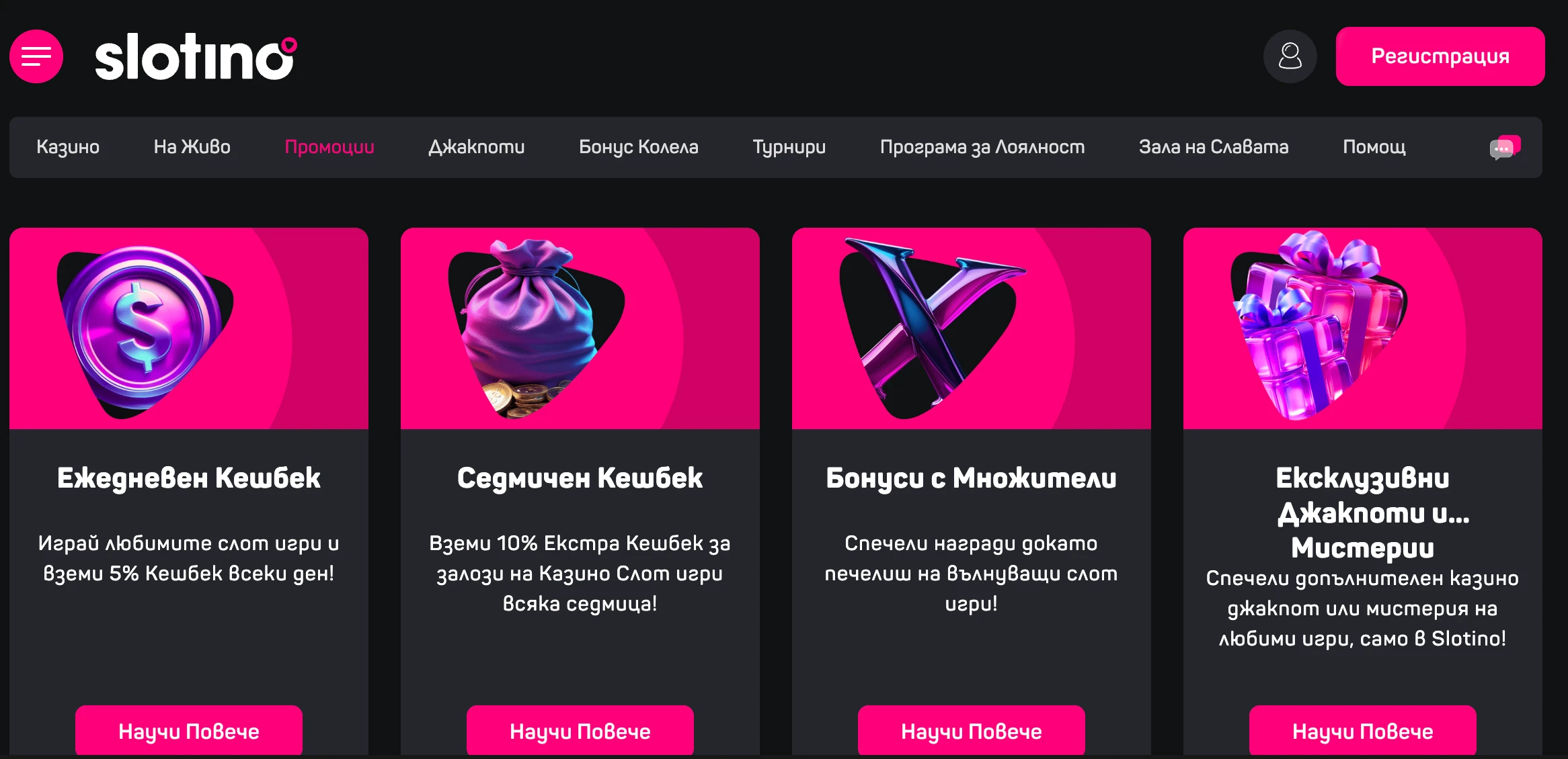slotino bonus